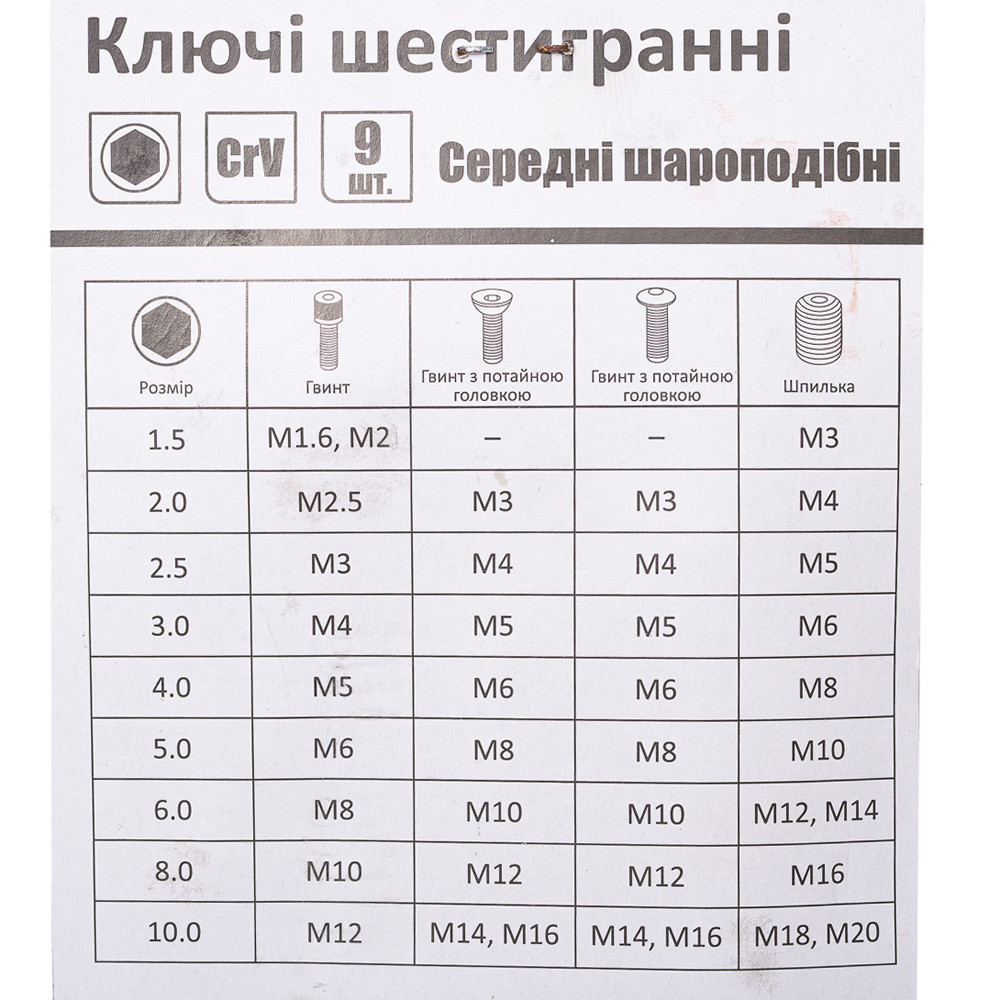 Ключи шестигранные 9шт 1.5-10мм CrV (средние шар) SIGMA (4022121) Киев - изображение 8