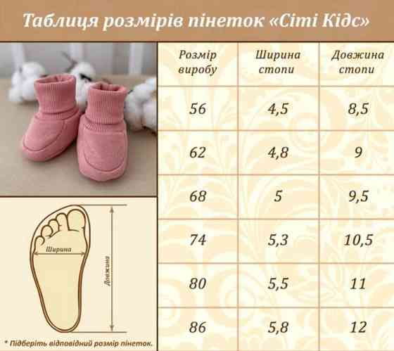 Детские пинетки утеплённые Сити Кидс из футера с начёсом рост 80 см (9–12 месяцев) Betis 27690084 пудровый Кривой Рог