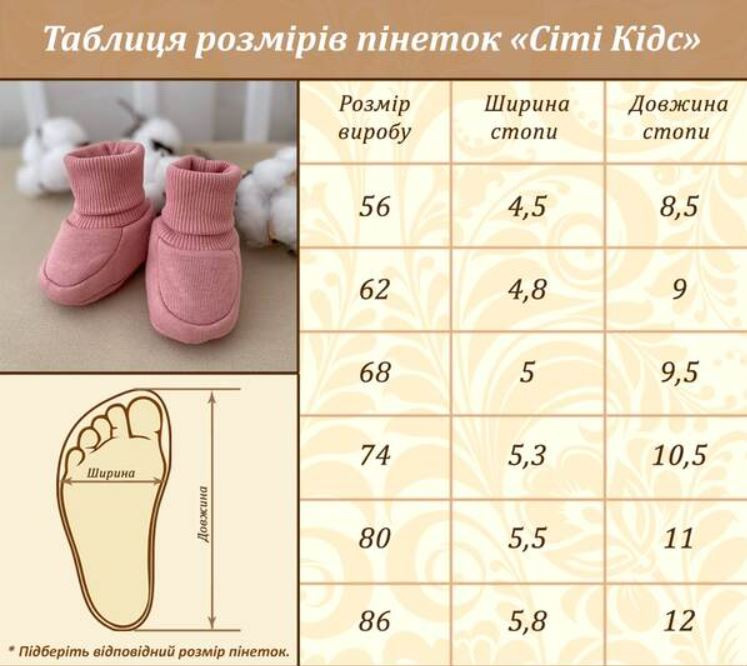 Детские пинетки утеплённые Сити Кидс из футера с начёсом рост 80 см (9–12 месяцев) Betis 27690084 пудровый Кривой Рог - изображение 2