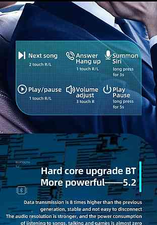 Навушники бездротові TWS Q8 Bluetooth 5.3 + Powerbank Київ