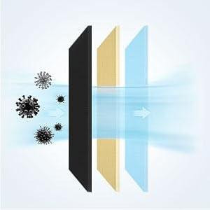 Набір фільтрів для кавомашин Maxblue Claris White 4шт Луцк - изображение 3