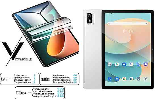 Полиуретановая пленка HyperClear Guard для Blackview Tab 12, 12 Pro Киев