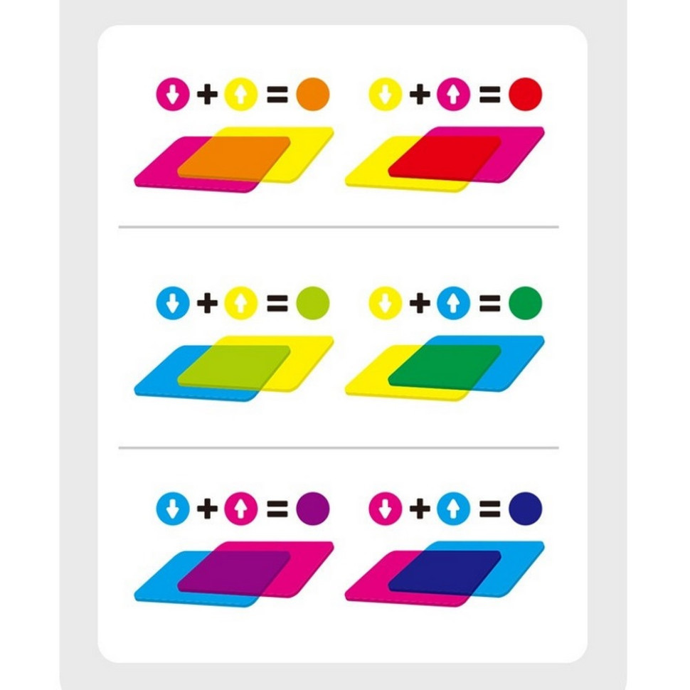 Детский обучающий планшет «Мастерская цвета» HE899200, 12 карточек Винница - изображение 4