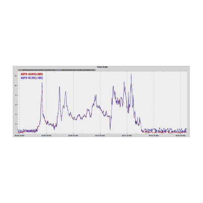Датчик воздушной скорости MATEK ASPD-AUAV (ASPDAUAV) Винница - изображение 5