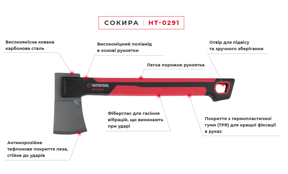 Топор INTERTOOL HT-0291 STORM 630г Коломыя - изображение 8