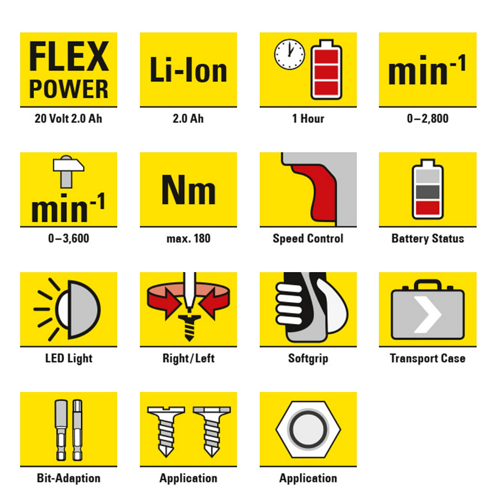Винтоверт импульсный аккумуляторный Trotec PIDS 10-20V + кейс (4410000601) Винница - изображение 4