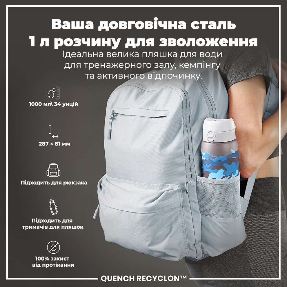 Пляшка для води ION8 1000 мл. BPA Free, Times To Drink, (ЕКО пляшка) BPA Free, Camo Кам'янське - фото 5