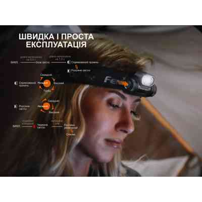 Фонарь Fenix HM55R фіолетовий (HM55Rprl) Вінниця