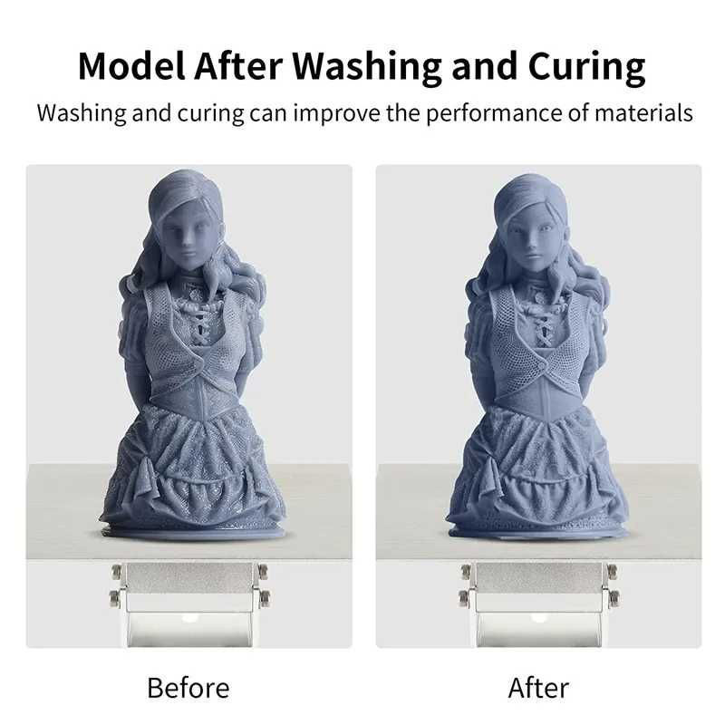Пристрій для очищення та сушіння Anycubic Wash&Cure 2.0 Київ - фото 2