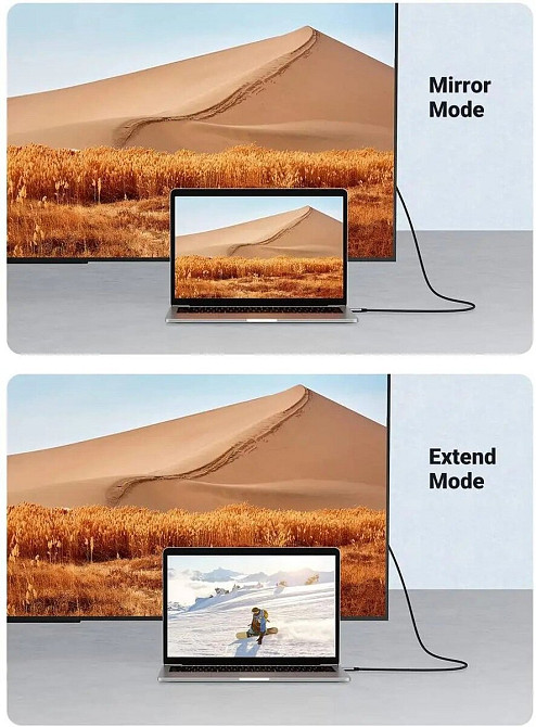 Кабель UGREEN MM142 USB-C to HDMI Male to Male Cable Aluminum Shell 1.5m (Gray Black)(UGR-50570) (UGR-50570) Киев - изображение 4