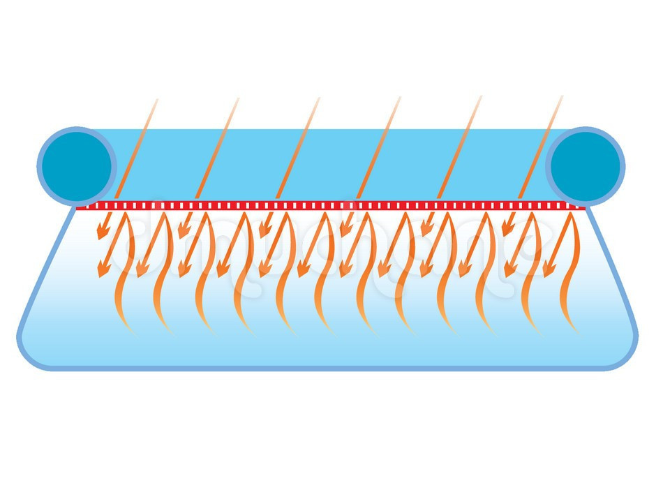 Сонячне накриття для басейну Bestway 58241 305 см Київ - фото 3