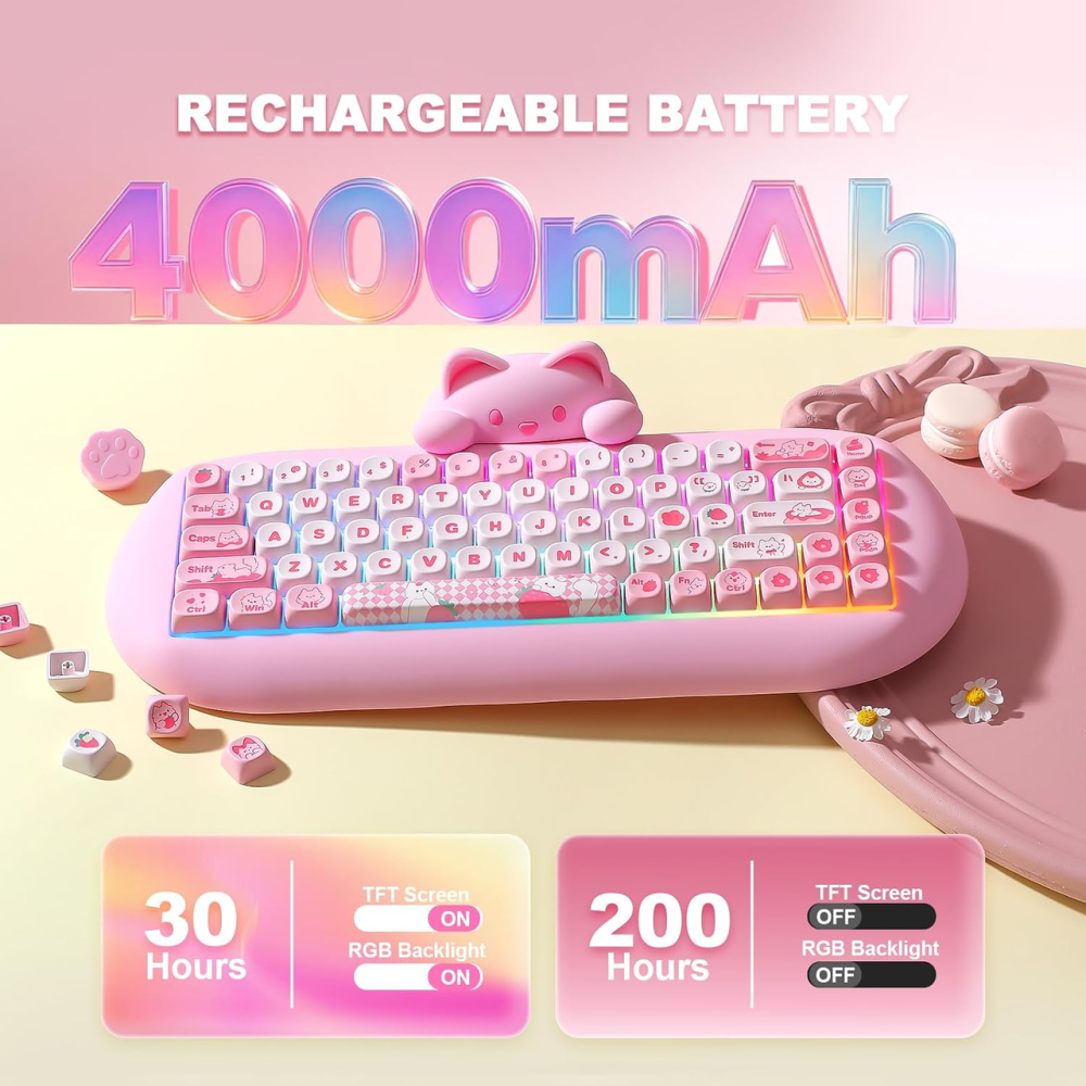 Механічна клавіатура YUNZII C68 Cute Cat 65% RGB, Bluetooth/2.4G/USB-C, Hot Swap, Milk Switch, рожева Київ - фото 9