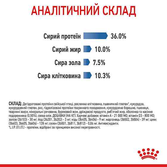 Корм для кошек ROYAL CANIN LIGHT WEIGHT CARE 1.5 кг, рекомендованный для ограничения набора лишнего веса Киев