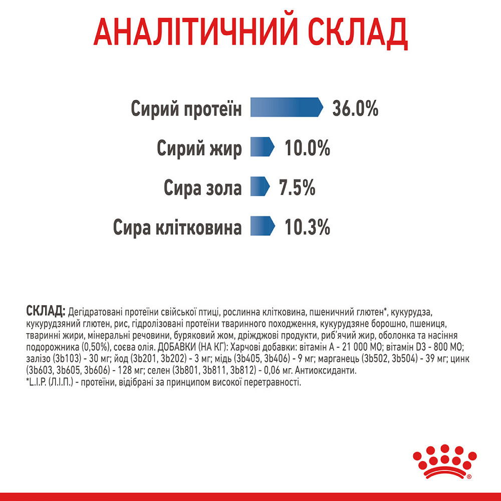 Корм для кошек ROYAL CANIN LIGHT WEIGHT CARE 1.5 кг, рекомендованный для ограничения набора лишнего веса Киев - изображение 6