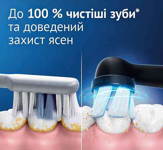 Зубна електрощітка Braun Oral-B iO Series 2 iOS2.1D9.2K Black ( 29543 ) Харків