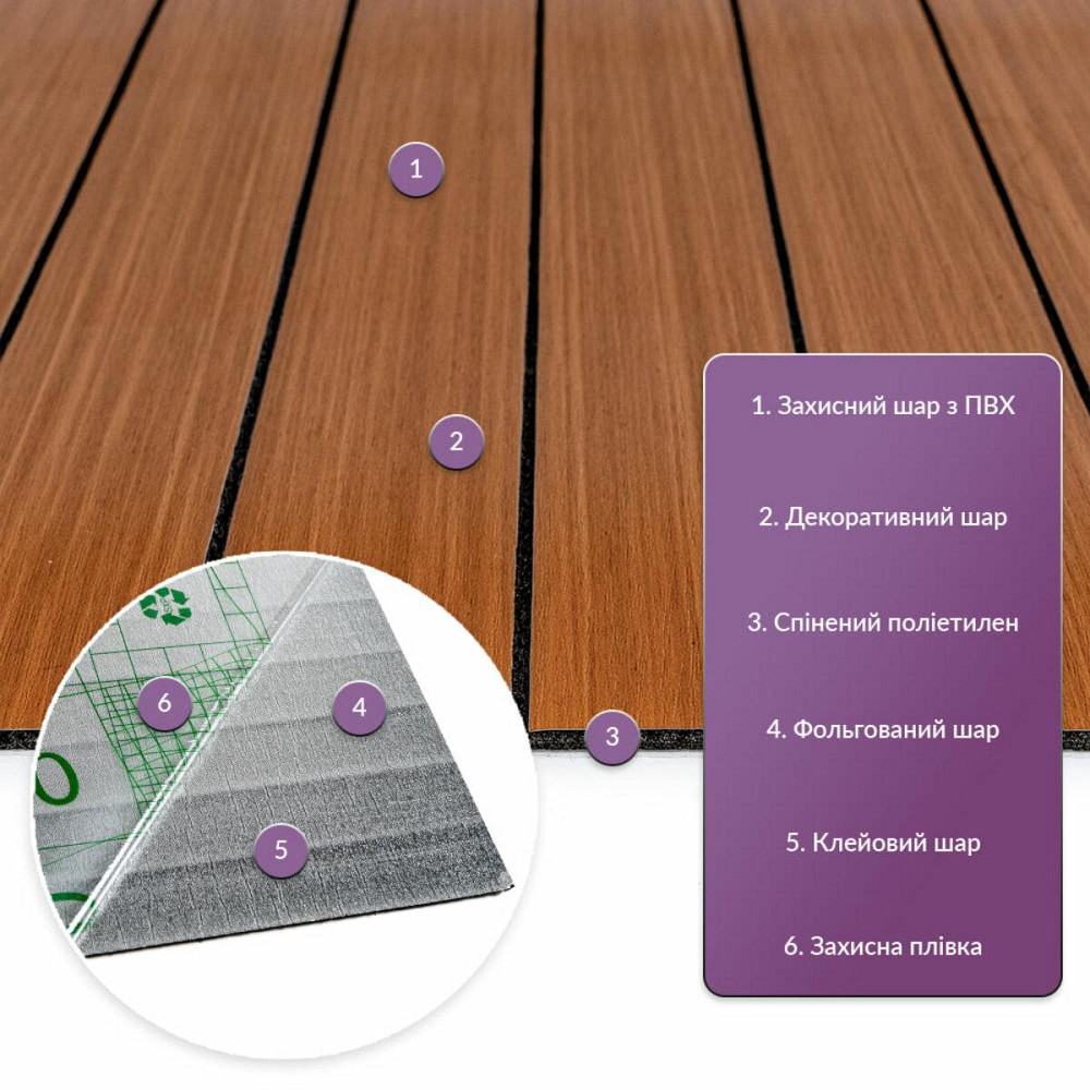 Виниловые самоклеящиеся 3D панели рейки Киев - изображение 2