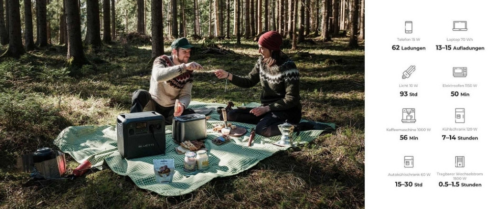 Bluetti AC180, 1800 квт зарядна станція. Харьков - изображение 8