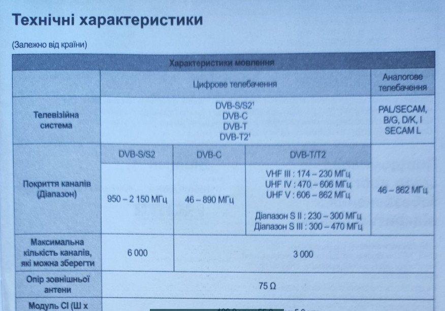 Телевізор LG Київ - фото 2