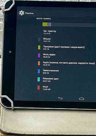 Планшет 10 дюймів. Харків