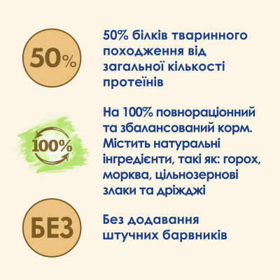 Сухий корм для кішок Purina Cat Chow Sterilised з індичкою 1.5 кг (7613287329516) Вінниця - фото 11