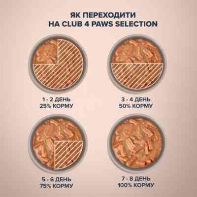 Вологий корм для кішок Club 4 Paws Selection Плюс Смужки з яловичиною в крем супі з броколі 85 г (4820215368100) Вінниця