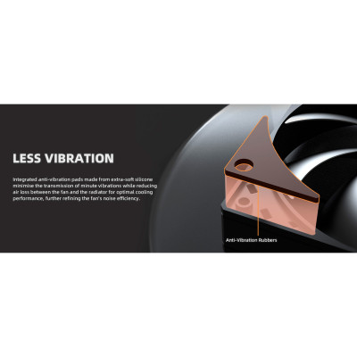 Кулер для корпуса ID-Cooling AF-1230-K Винница - изображение 6