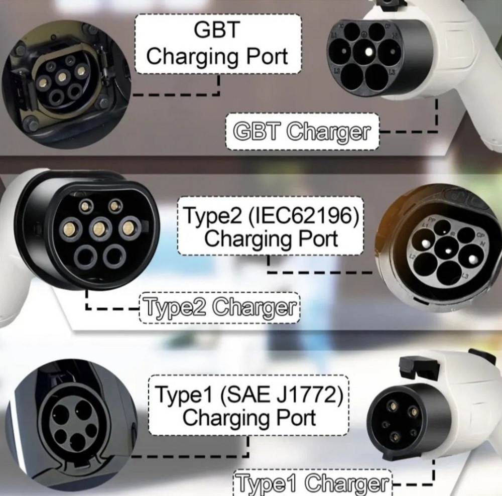 Зарядка для електромобіля. Киев - изображение 3