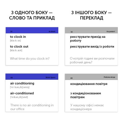 Навчальний набір English Student Картки для вивчення англійської мови Bussiness English, українська (41315776) Вінниця - фото 2