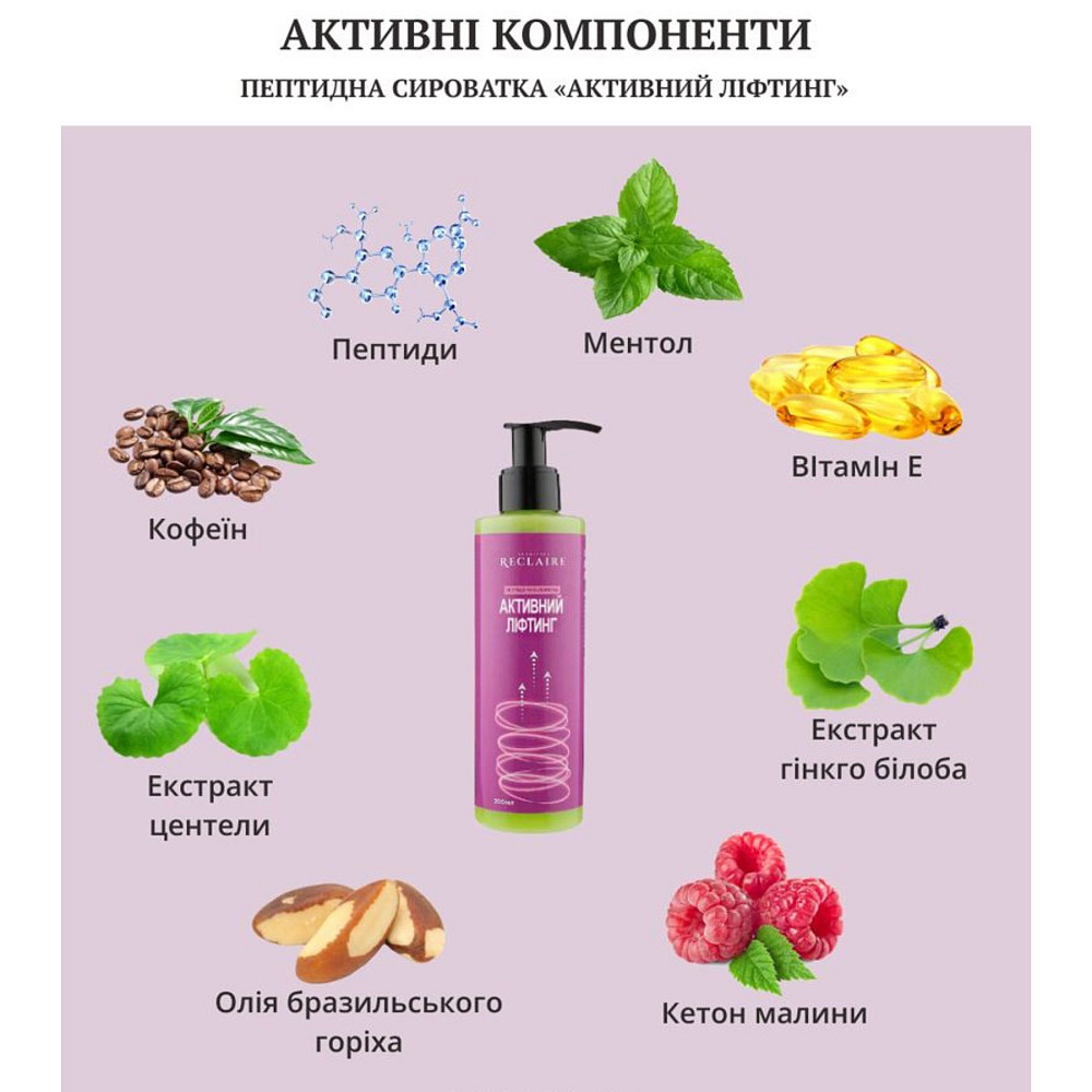Тройной пептидный антицеллюлитный набор от растяжек Сыворотка+Обертывание+масло Reclaire cosmetics Киев - изображение 19