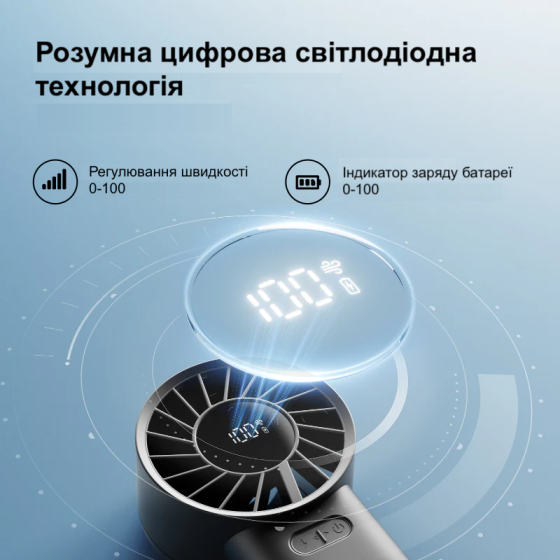 Портативный вентилятор Xiaomi Sothing Turbo Handheld Fan - Engine 60 (DSHJ-S-2415B) - 3600 mAh - Чер Киев