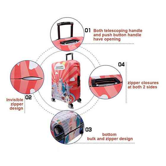Чехол для дорожнього чемодана 18–21" «Строення» Київ