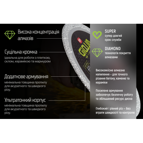 Alloid Pro. Диск алмазний з суцільною кромкою, ультратонкий 125мм Одеса