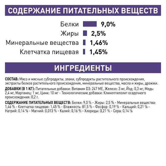 Royal Canin Neutered Balance 85 гх12 шт (Роял Канін Ньютед Баланс) вологий корм (у соусі) для повних котів Запоріжжя