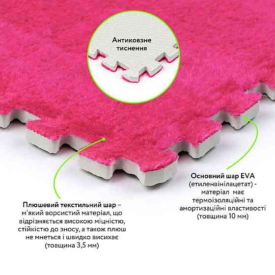 Пол-пазл плюшевый 30х30х1см Розовый (D) SW-00002092 Днепр