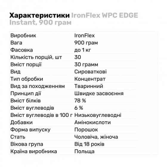 Протеин IronFlex WPC EDGE Instant 909 g (Snikers) Луцк