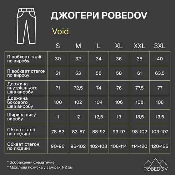 Джогери Pobedov Void Темно-сірий S PNjo3 174Sdge Київ