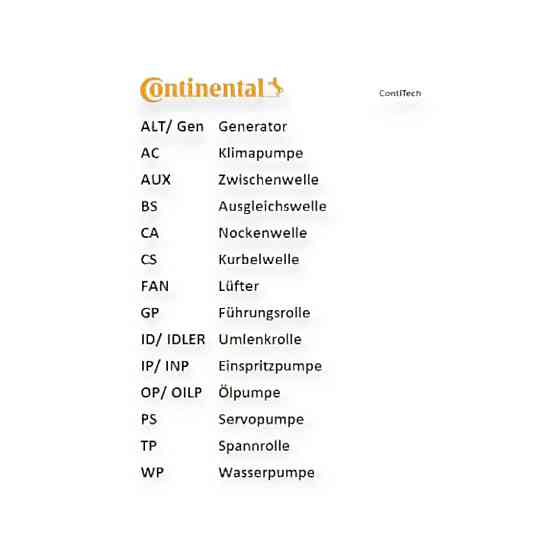 Ремень 2108, 2109, 21099, 2110-2115, 1117-1119 (8 кл) 111 зуб квадратный Continental ГРМ Мукачево