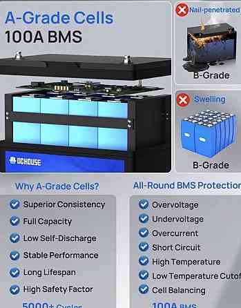 Аккумулятор 100A/12 железофосфат Bluetooth. Харьков