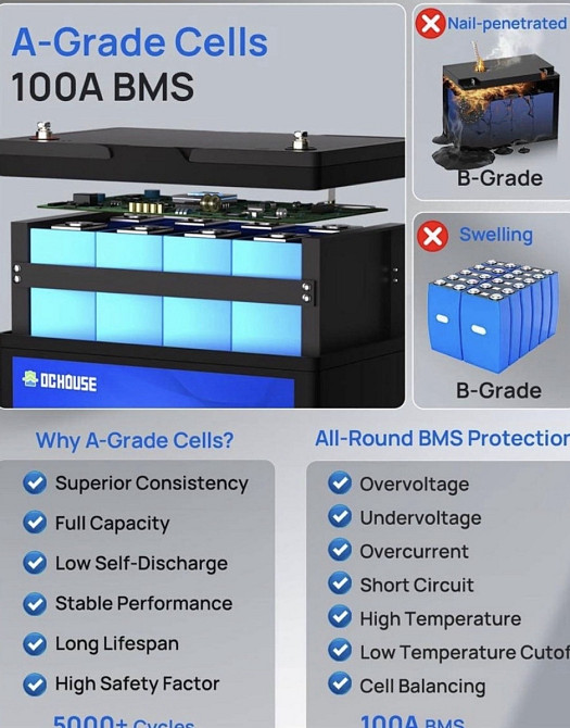 Акумулятор 100A/12 залізофосфат Bluetooth. Харків - фото 2