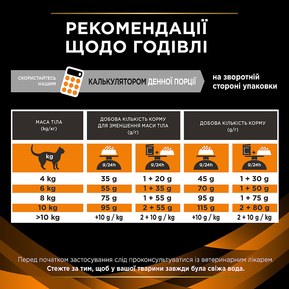 Сухой диетический корм PRO PLAN VETERINARY DIETS OM Obesity Management St/Ox для взрослых кошек для снижения избыточной массы тела, с курицей, 1.5 кг Киев - изображение 10