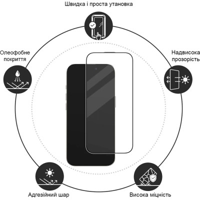 Стекло защитное Drobak Apple iPhone 16e Black (383877) Винница - изображение 4