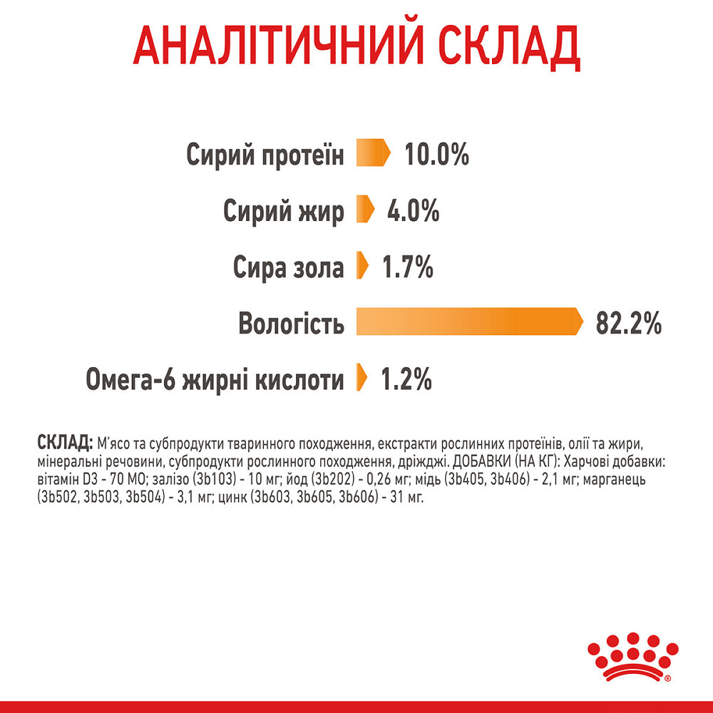 Вологий корм для дорослих котів ROYAL CANIN HAIR&SKIN CARE IN JELLY 0.085 кг Київ - фото 7