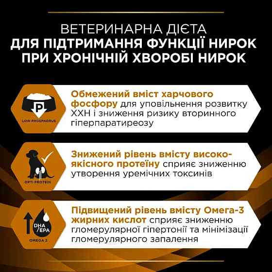 Сухой диетический корм PRO PLAN VETERINARY DIETS NF Renal Function для взрослых собак для функции почек при хронической болезни почек, 1.5 кг Киев