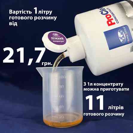 Концентрат для видалення жиру (1.25 кг) Павлоград