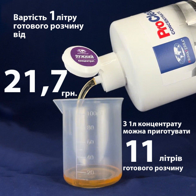 Концентрат для видалення жиру (1.25 кг) Павлоград - фото 2