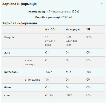 Мальтодекстрин MyProtein Maltodextrin 2500 грамм Без вкуса Киев - изображение 2