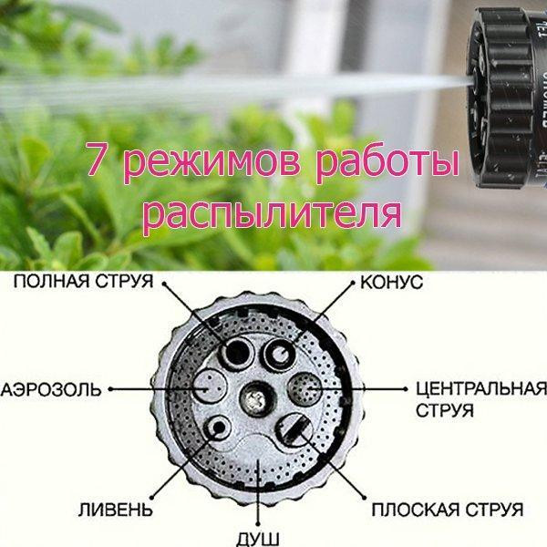 Шланг для полива растяжной + пистолет 7 положений Magic Hose 52.5 метров (зеленый) Черновцы - изображение 7
