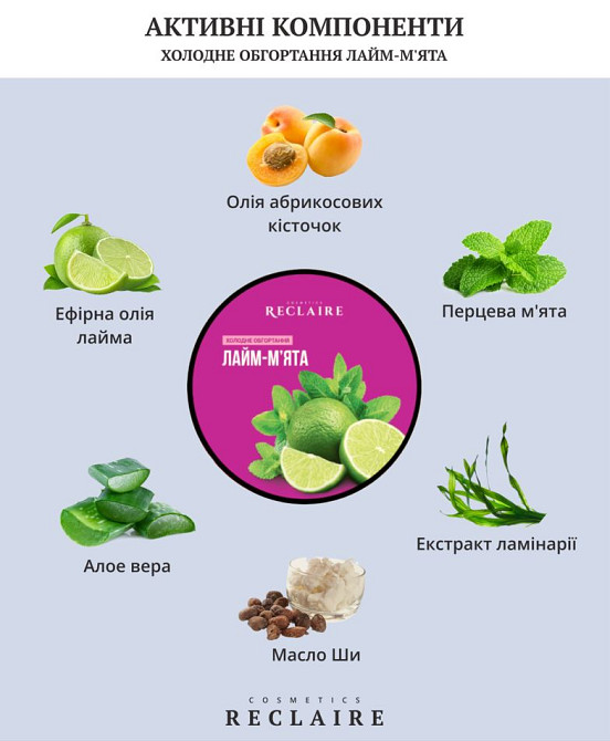 Масажний комбінований антицелюлітний комплекс Reclaire cosmetics Київ - фото 9