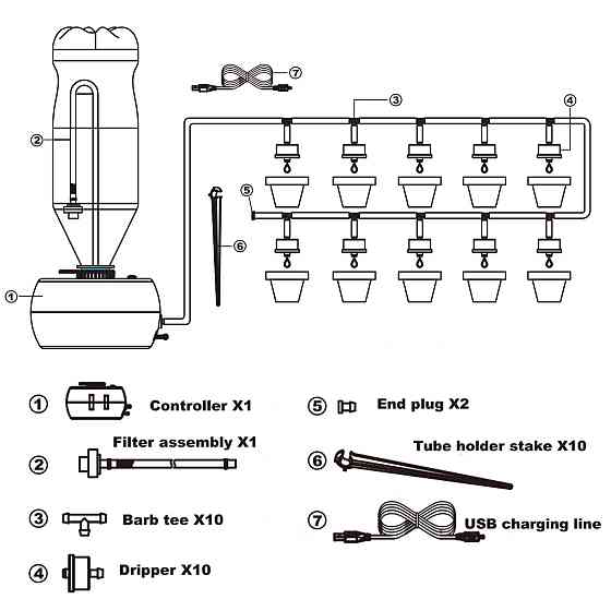 Автоматичний капельний полив Aqualin з таймером для рослин Київ