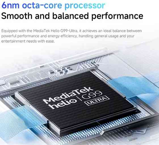 Xiaomi Redmi Note 14 8/256 с NFC Киев